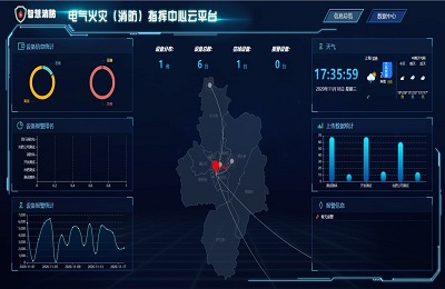 工业园区智慧消防物联网云平台推荐哪家好？ 