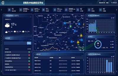 工业设备云监控平台是什么，工业设备云监控平台哪家好？ 