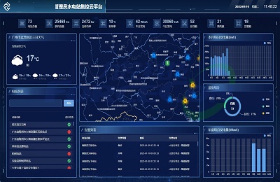上海电力物联网云平台：创新科技驱动能源未来 