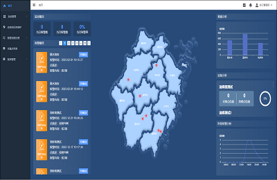 上海电力物联网云平台登录：掌握能源智能化的未来趋势 