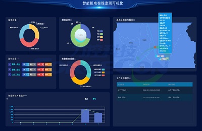 上海农业物联网云平台：农业发展的新引擎 
