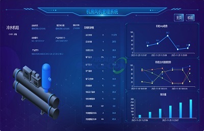 工业设备云平台私有化部署，打造灵活高效的生产力驱动力量 